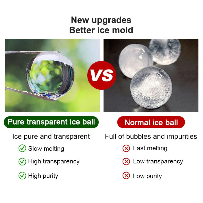 Clear Ice Ball Maker