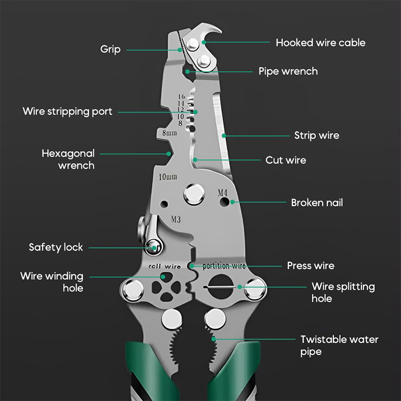 18 in 1 Foldable Wire Stripper