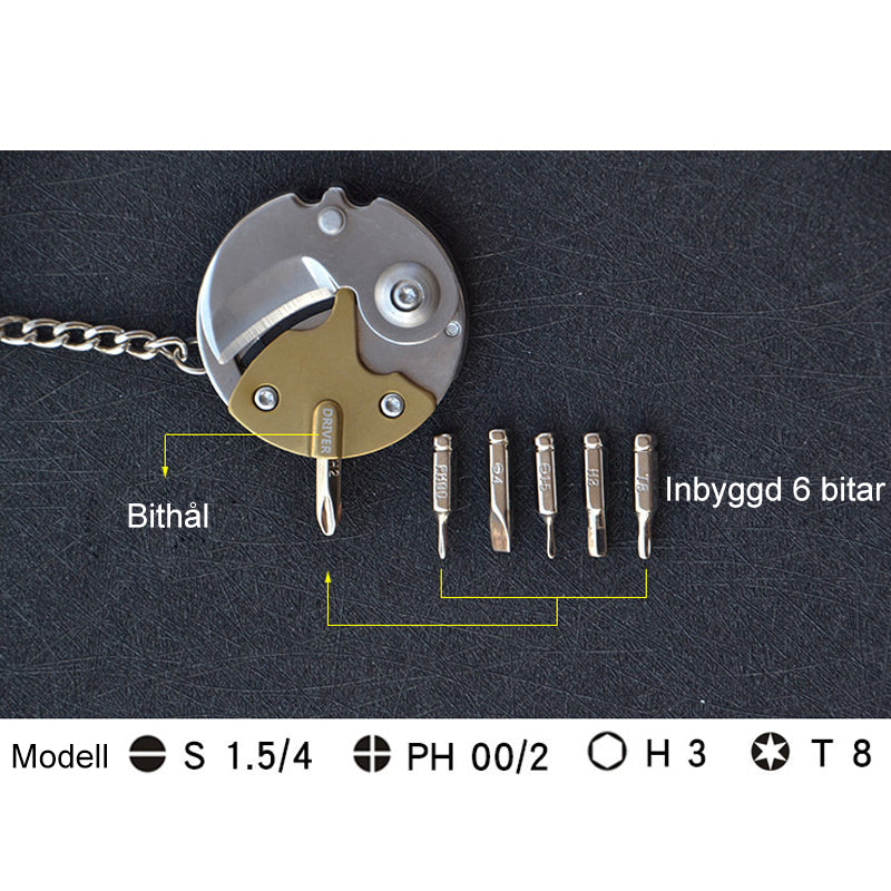 Multifunktionell myntskruvmejsel