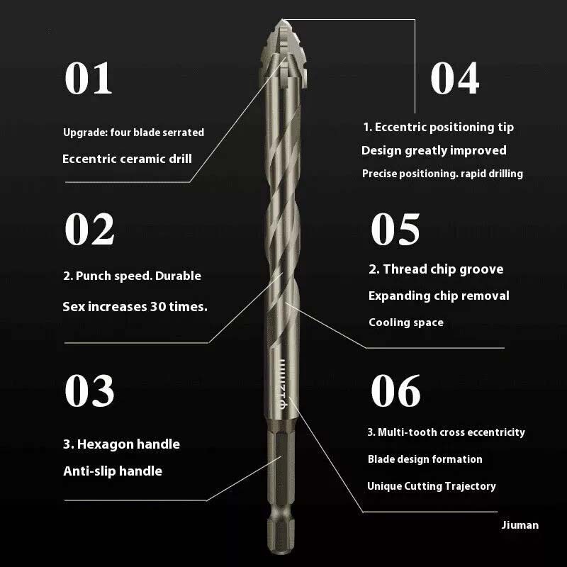 Four Blade Serrated Eccentric Drill