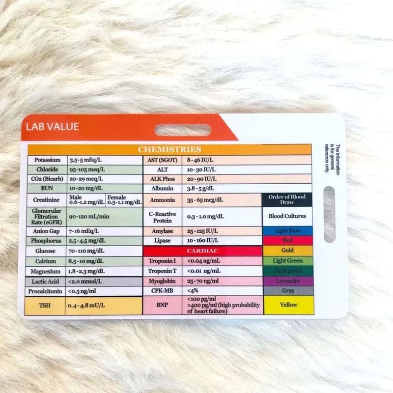 ECG/EKG Rhythm Pocket Card