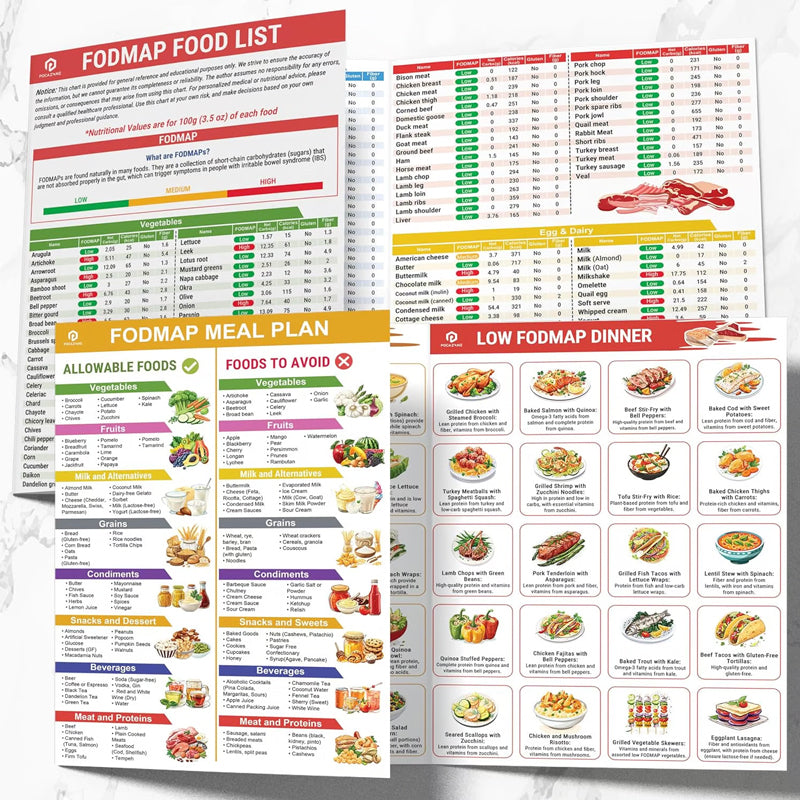 IBS Symptom Relief Food List