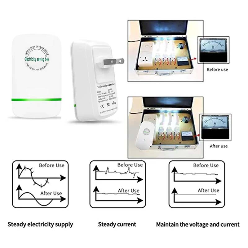 Household Electricity Saving Box