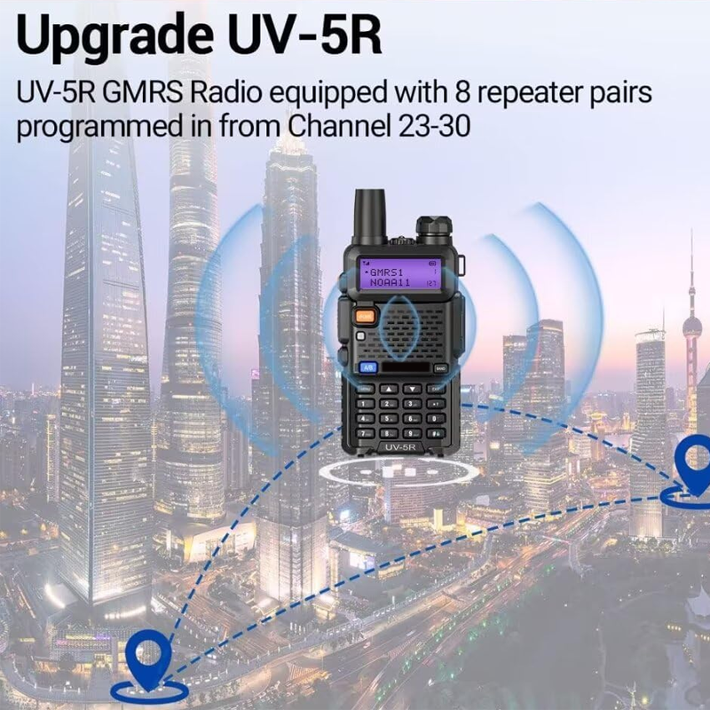 UV-5R Dual-Band Radio