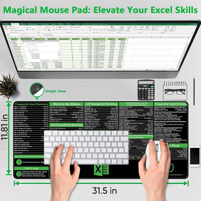 Non-slip mouse pad with shortcut key prompts