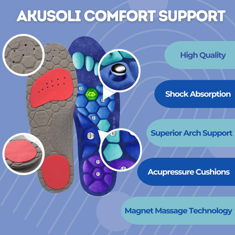 All-Day Comfort Shock Absorbing Insoles