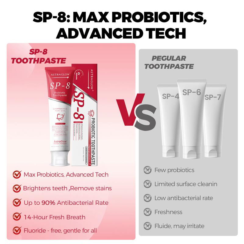 SP-8 Probiotic Whitening Toothpaste for Oral Health