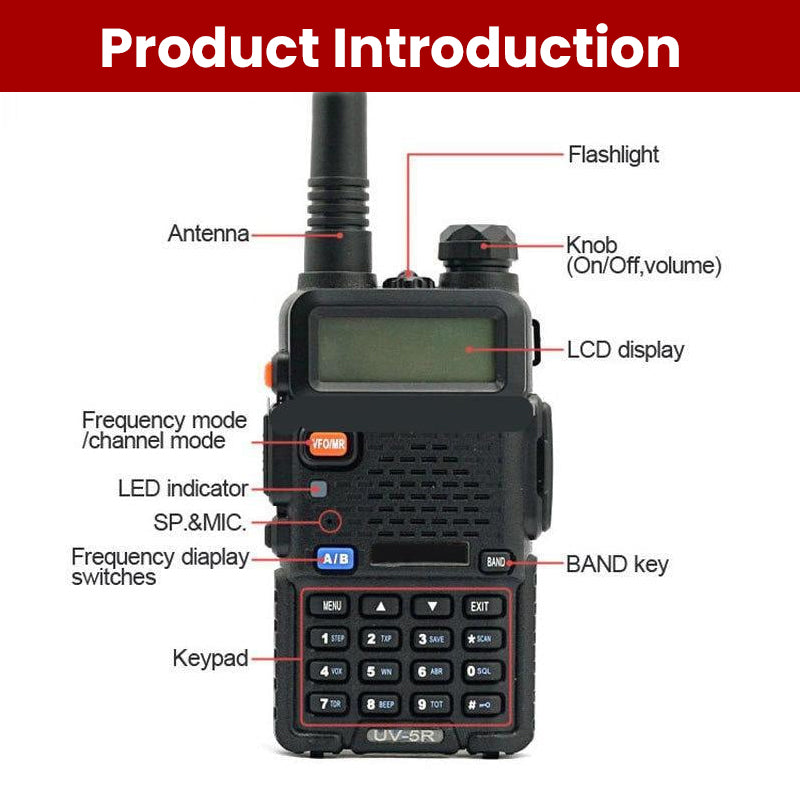 UV-5R Handheld Radio