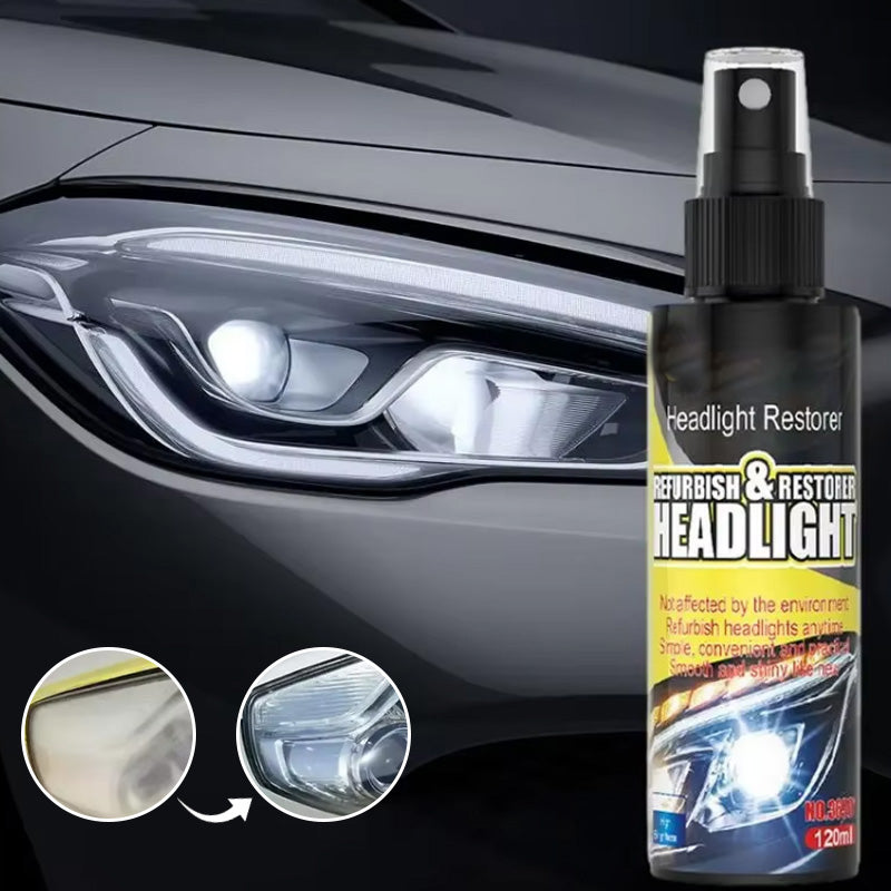 Automotive Headlight Restoration Fluid