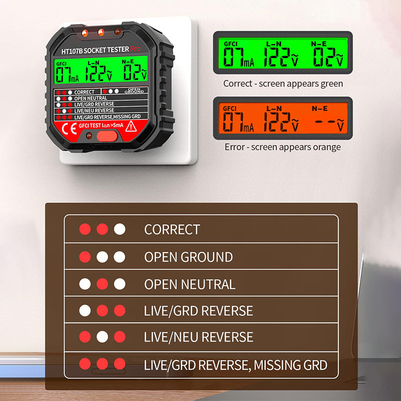 Receptacle Detector with LCD Display