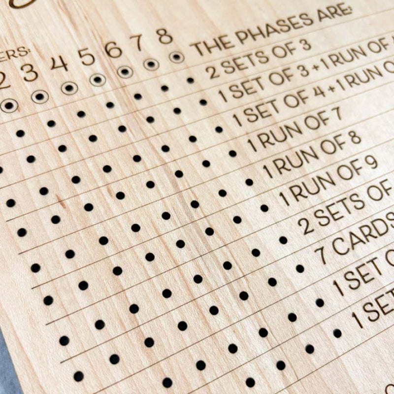 Phase 10 Score Board