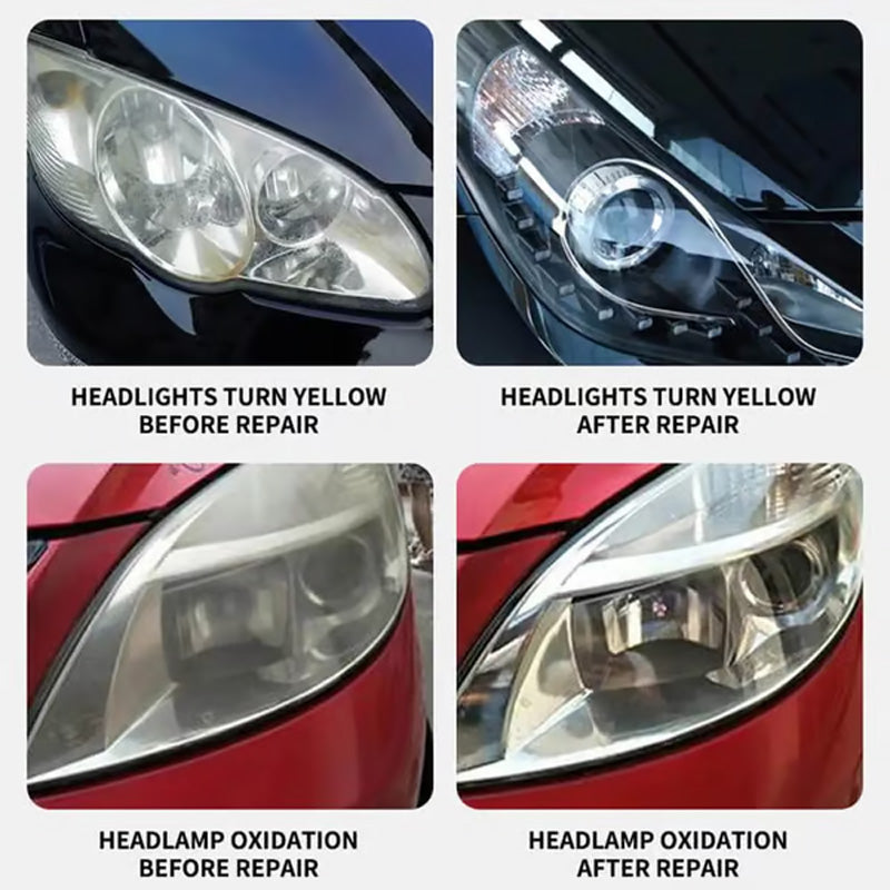 Automotive Headlight Restoration Fluid