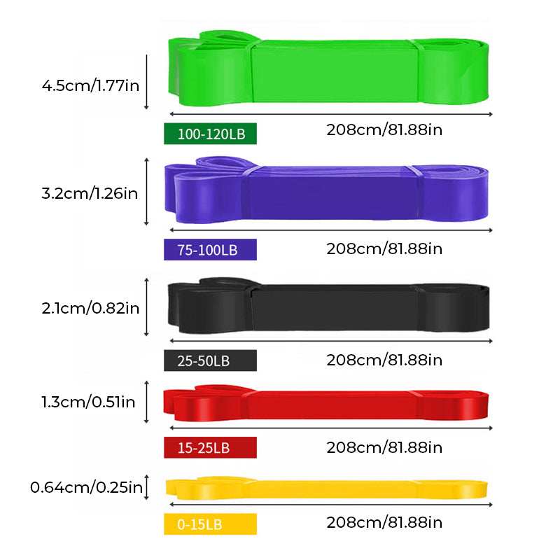 Exercise Resistance Band