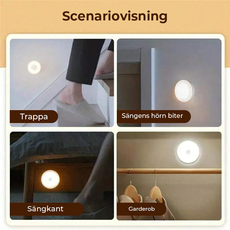 LED Intelligent Människokroppssensorljus