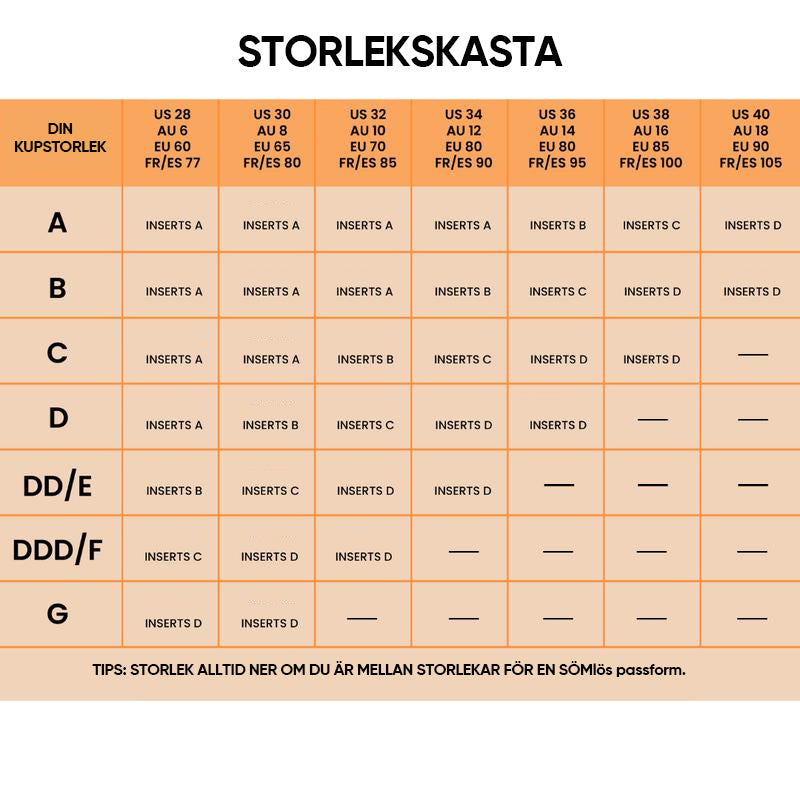 Dubbelsidiga förtjockade självhäftande nippelskydd (2 stycken)