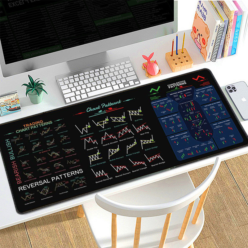 Stock Market Mouse Pad