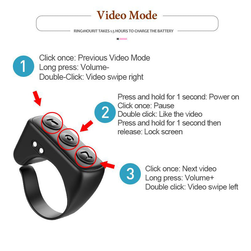 Bluetooth Ring Remote