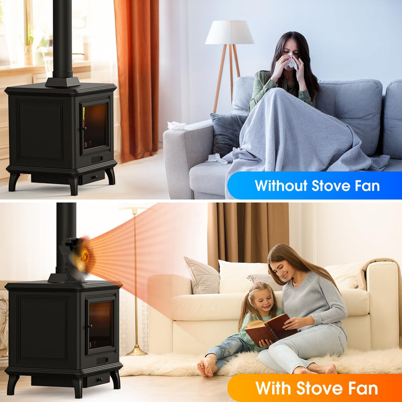 Heat Powered Wood Stove Fan