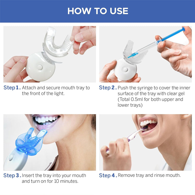 Teeth Whitening Kit with LED Light