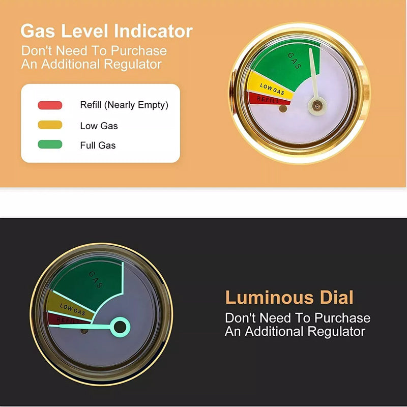 Propane Refill Adapter with Valve & Gauge