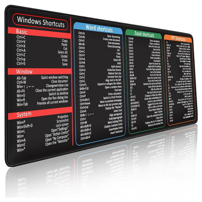 Large Size Mouse Pad With Office Shortcuts For Word/Excel/PowerPoint