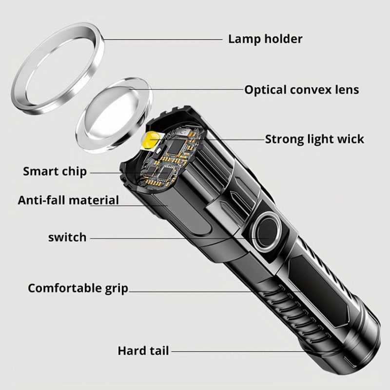 Portable USB Rechargeable Powerful Flashlight