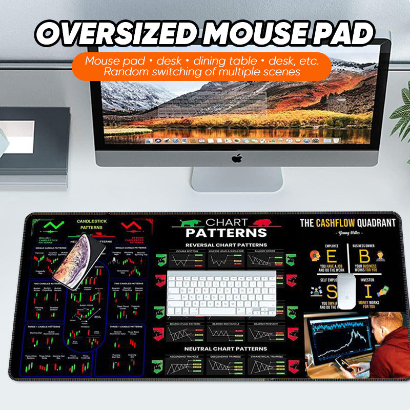 Stock Market Mouse Pad