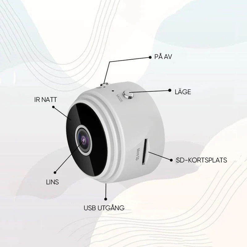 1080p magnetisk uppgradering Mini WIFI-kamera vidvinkel