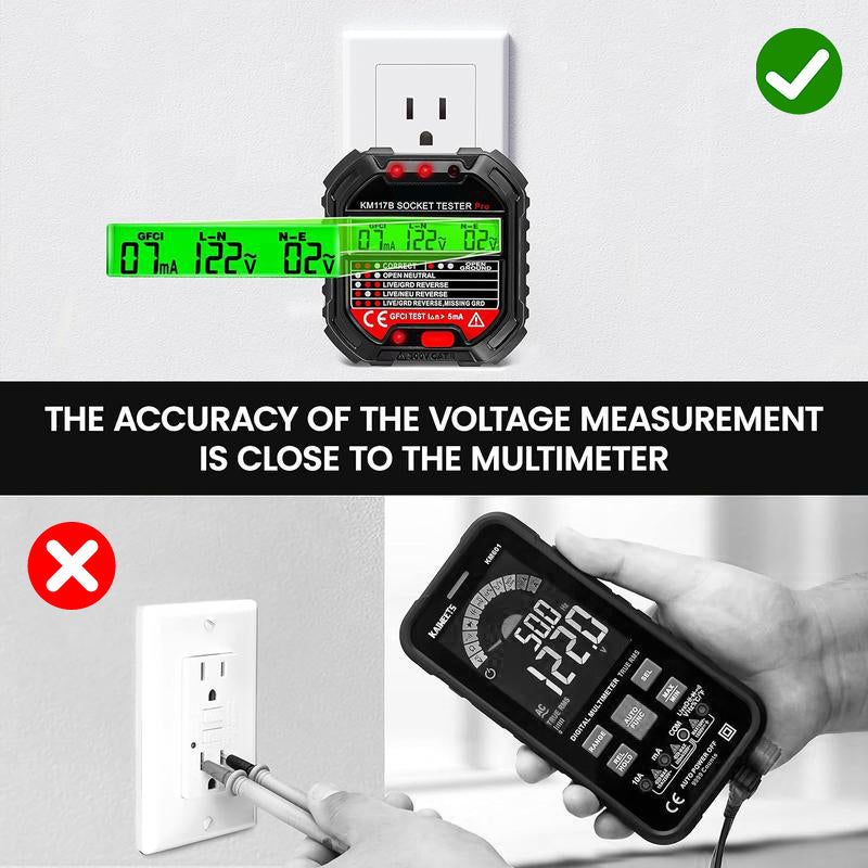 Receptacle Detector with LCD Display