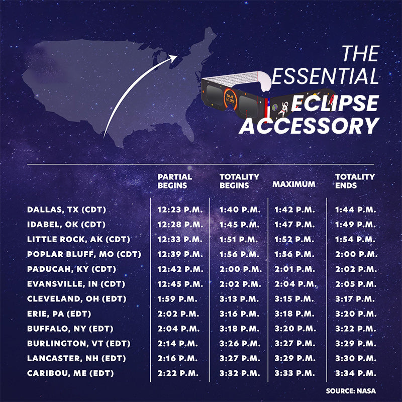 Solar Eclipse Glasses