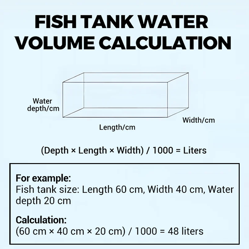 Powerful Aquarium Water Purification Tablet