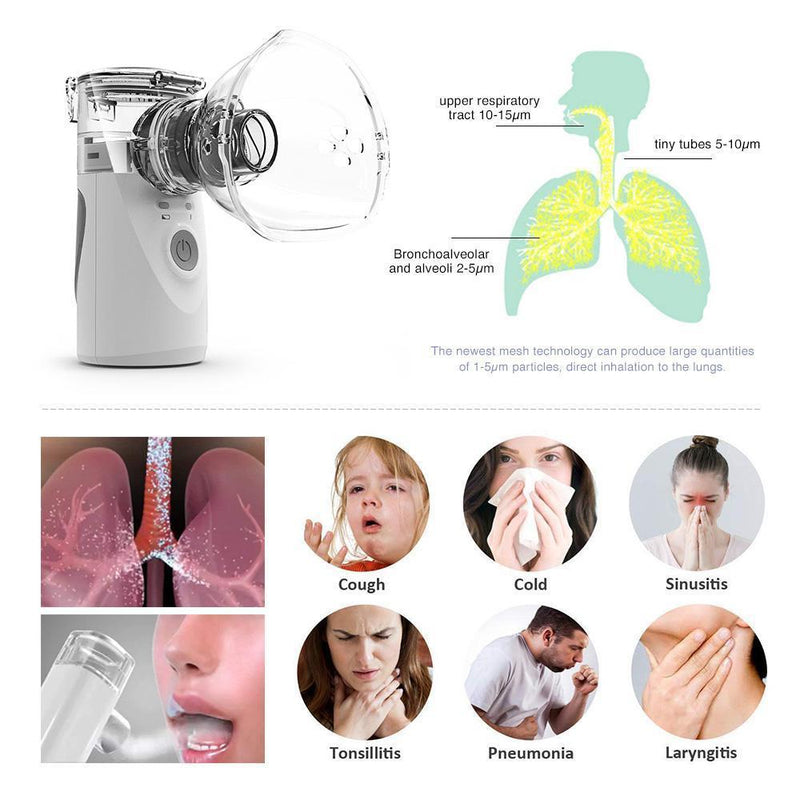 Portable Micro-Nebulizer