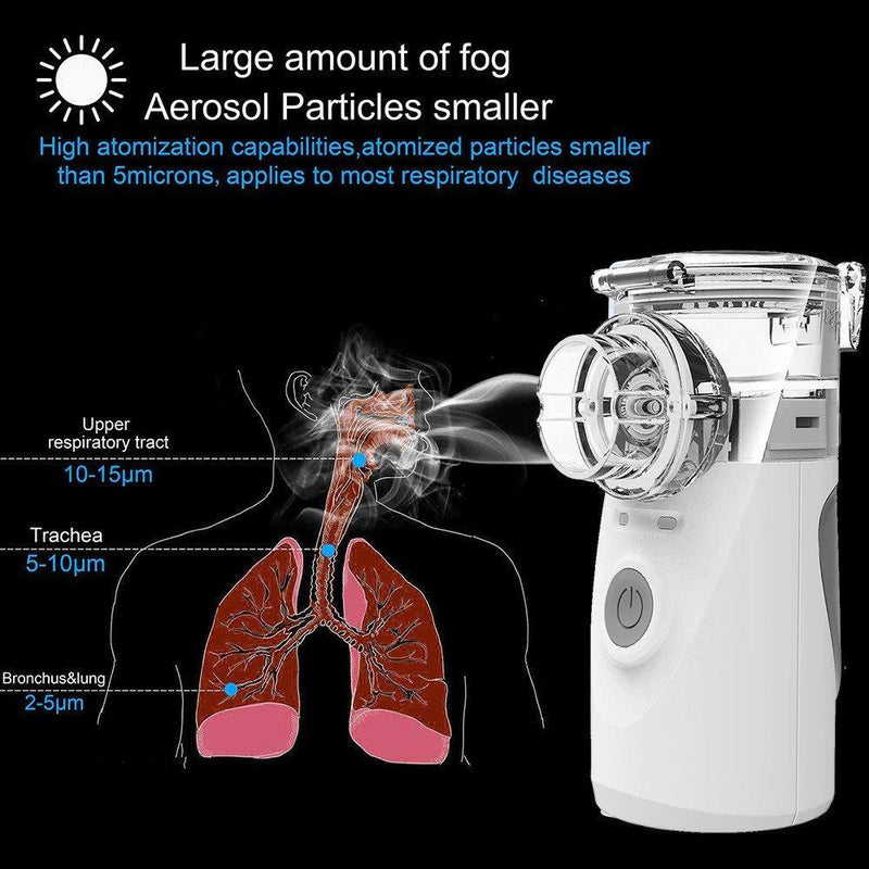 Portable Micro-Nebulizer