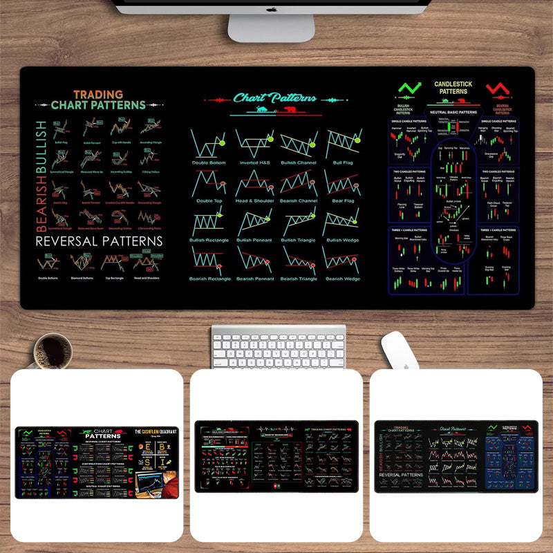 Stock Market Mouse Pad