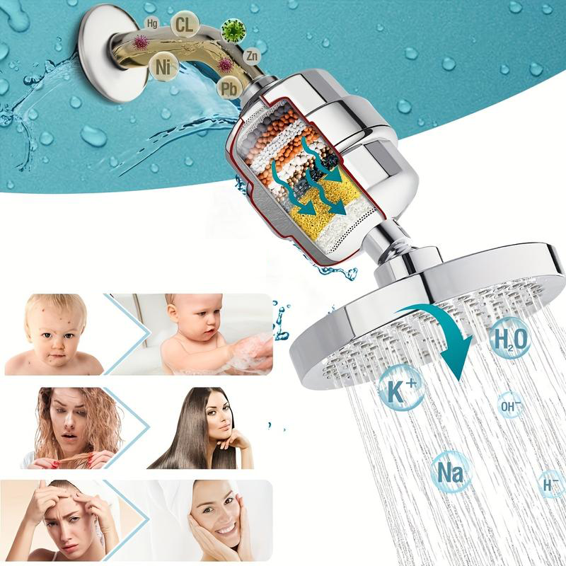 Water Softener Showerhead For Bathroom