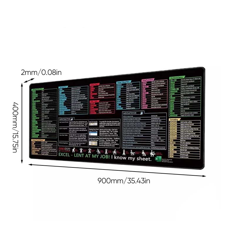 Excel Keyboard Shortcut Mouse Pad