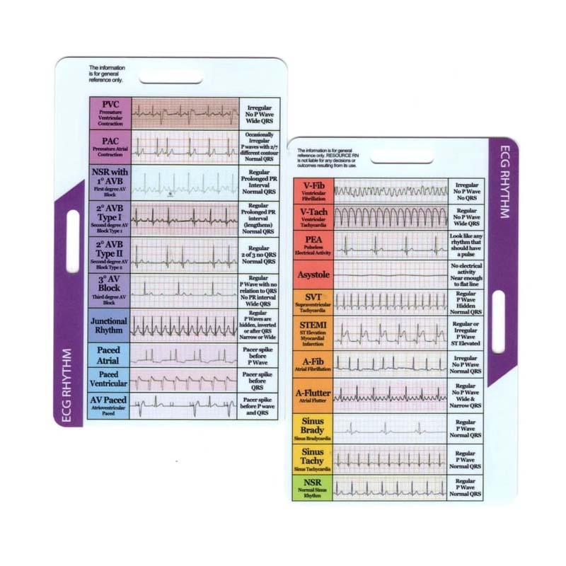 ECG/EKG Rhythm Pocket Card