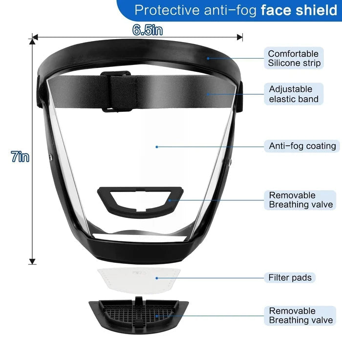 Full Face Protection Industrial Mask For Pesticide Spraying