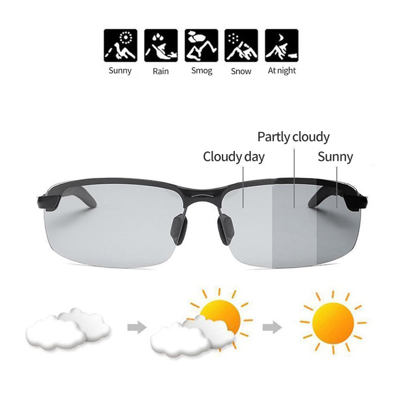 Photochromic Sunglasses with Anti-glare Polarized Lens